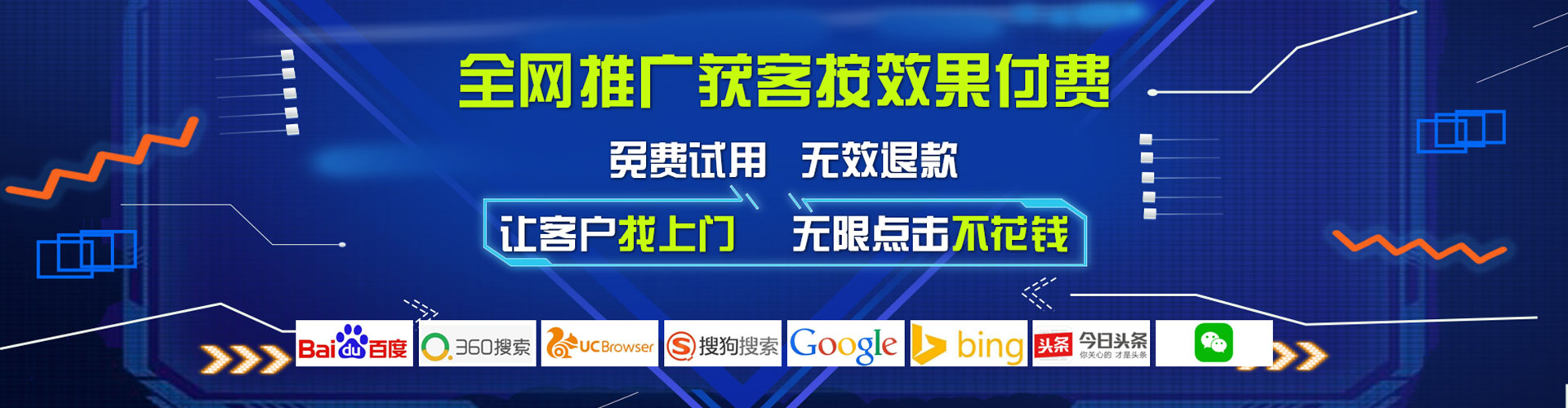 曲阳sem广告